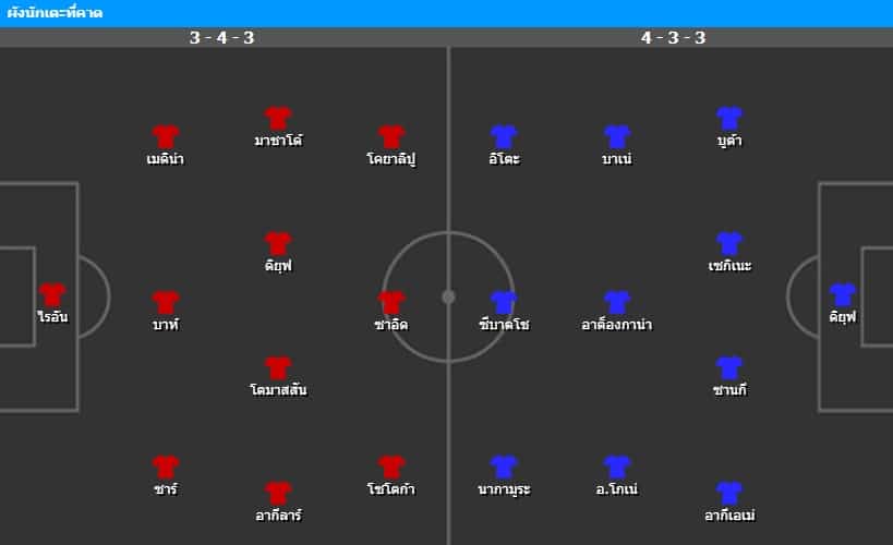 ล็องส์ แร็งส์