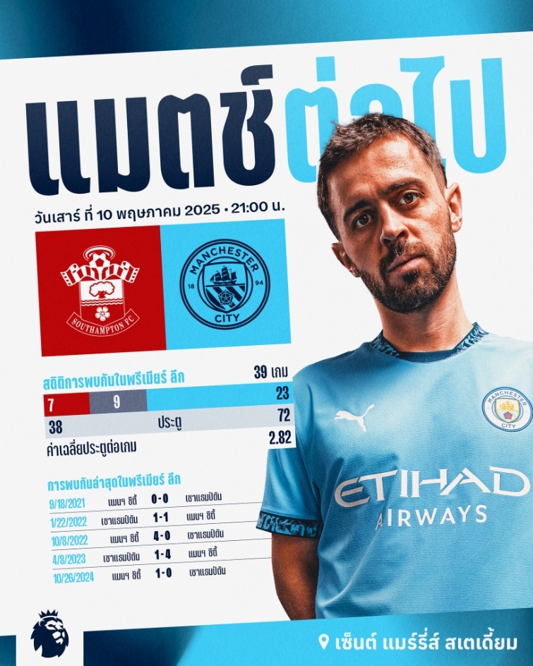 เซาแธมป์ตัน พบ แมนฯ ซิตี้ ใครได้เปรียบ ใครต้องเริ่มใหม่