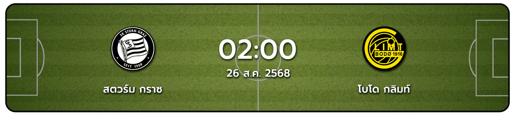 สตวร์ม กราซ vs โบโด กลิมท์ ทีเด็ดวันนี้