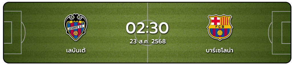 เลบันเต้-vs-บาร์เซโลน่า-ทีเด็ดวันนี้